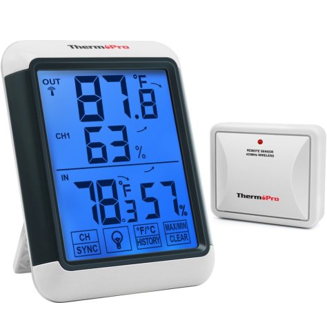 ThermoPro TP-65A